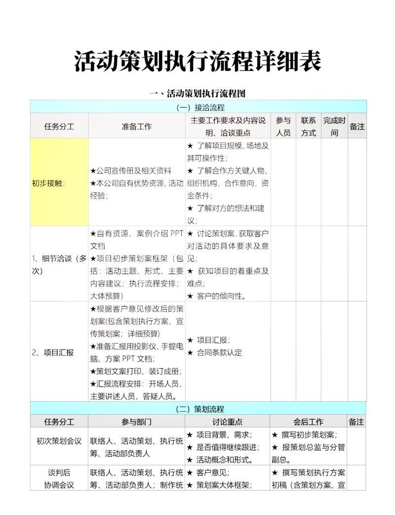 文化传媒公司的主要职能是什么？