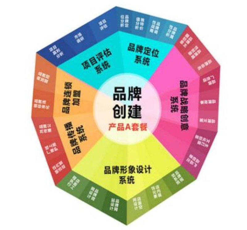 文化传媒公司的使命与职责